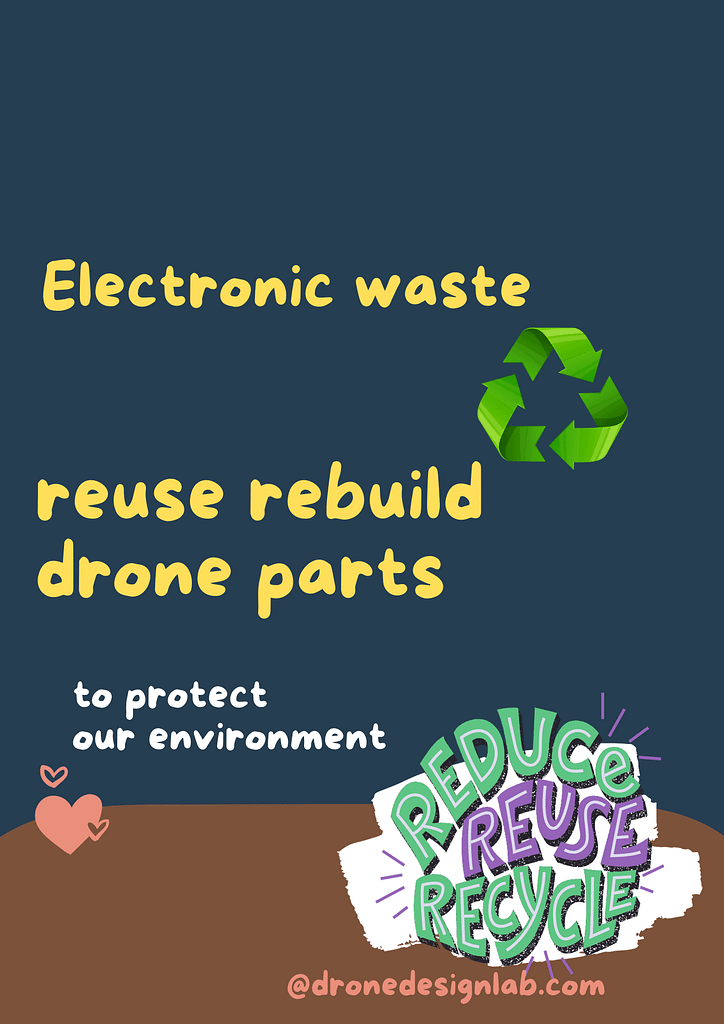 DRONE DESIGN LAB Reuse-rebuild Reuse, Rebuild, and Restart: A Sustainable Approach to Drones  